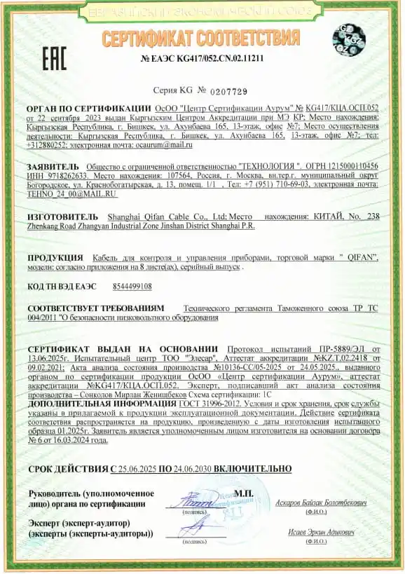certificate24